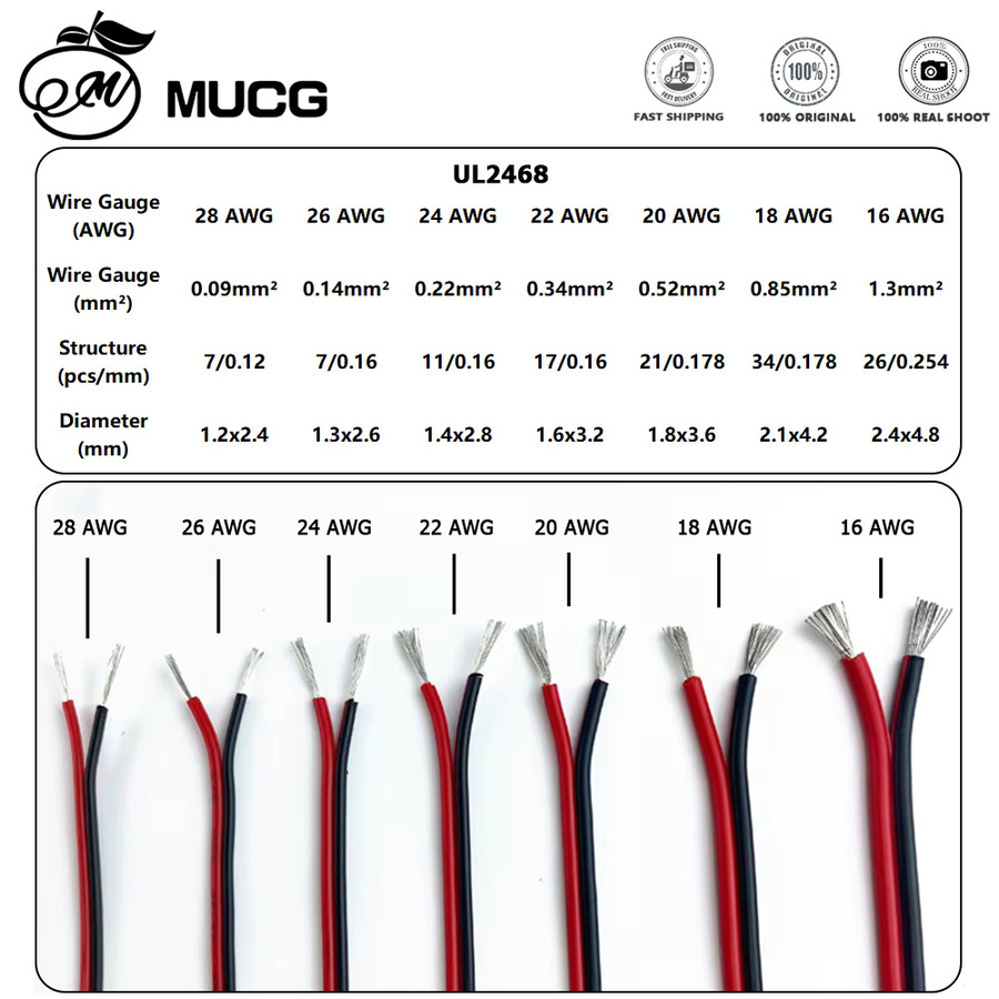 MUCG 2-poliges Flachkabel als Lautsprecherkabel und Audiokabel in Schwarz-Rot aus weichem PVC - Bild 2