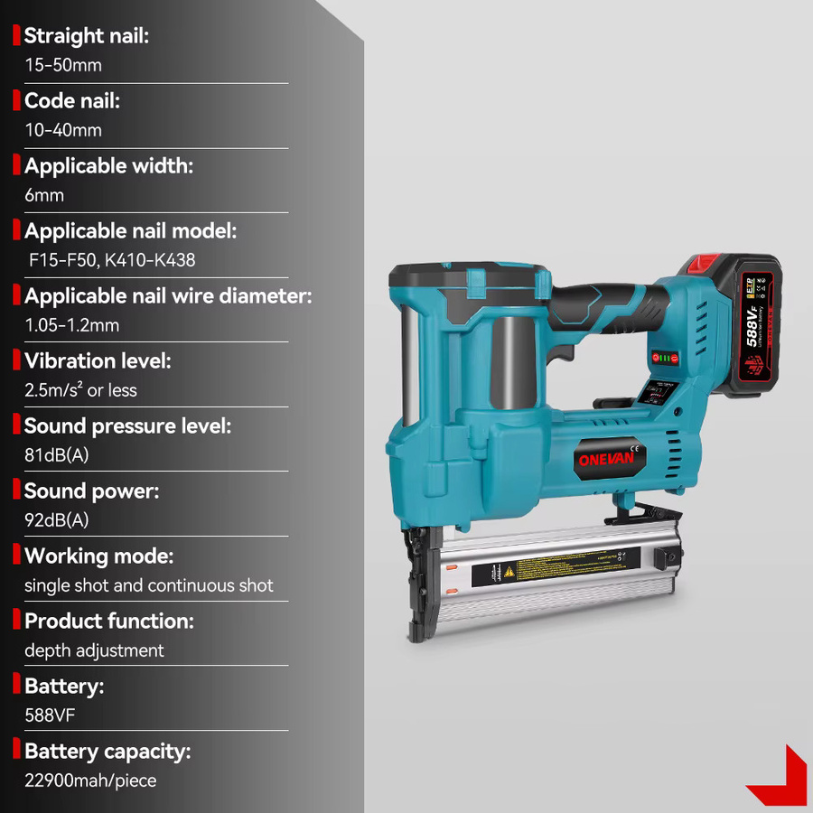ONEVAN 2-in-1 Akku-Tacker und Nagelpistole bürstenlos für Makita 18V Akku - Bild 5