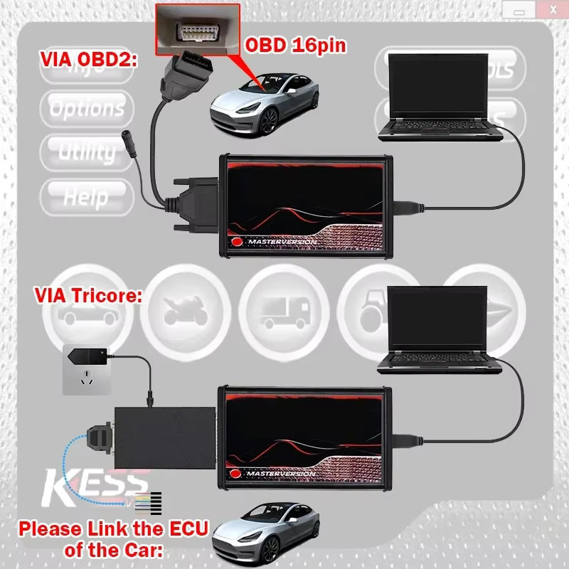 Murata Filter Online EU Red Kess V2 V5.017 2.80 KTAG 7.020 2.25 ITCARDIAG OBD2 ECU Chip Tuning Kit für Auto und LKW - Bild 3
