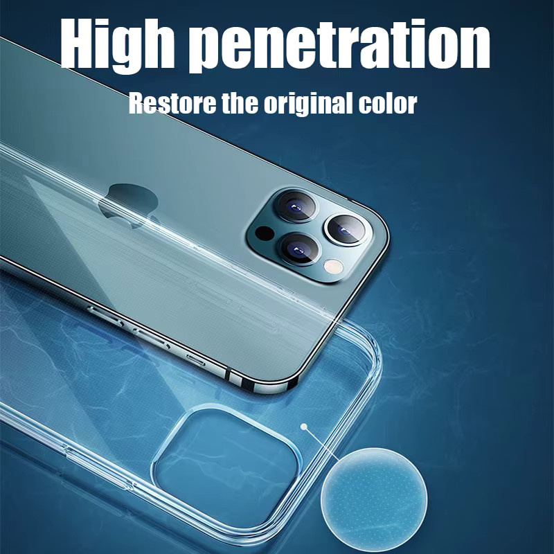 Transparente Silikon Handyhülle von GDFRHM für iPhone 11 12 13 14 15 16 Pro Max Plus Mini X XR XS – Ultradünne und weiche Schutzhülle in Transparent - Bild 4