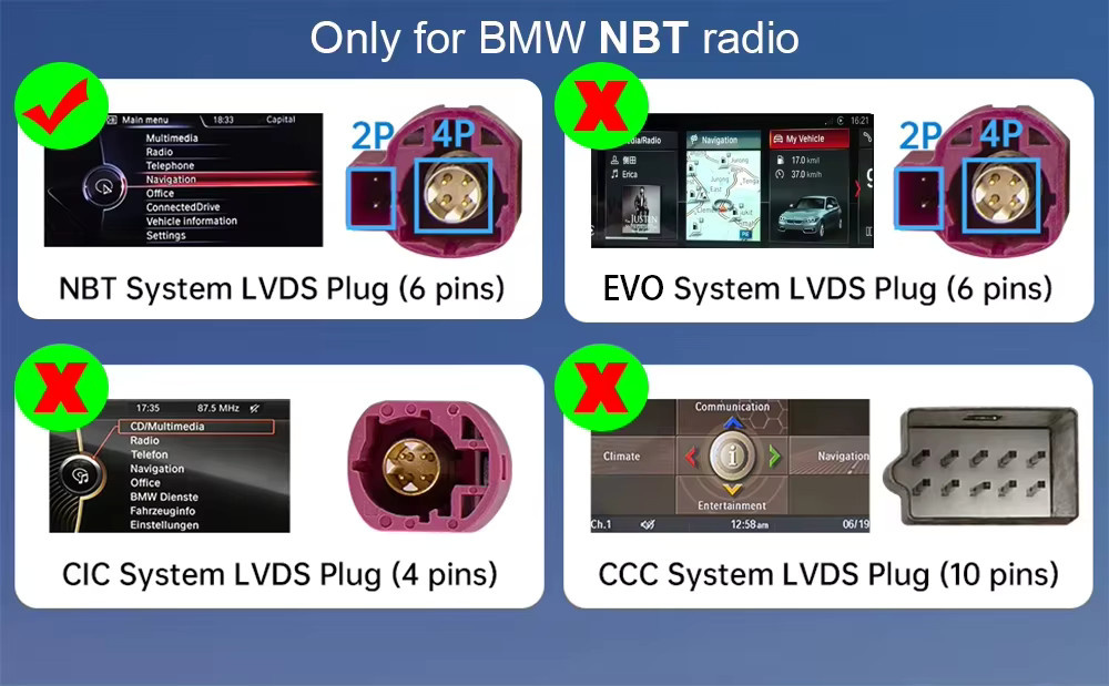 BONROAD Wireless CarPlay Android Auto und Airplay Autolink Mirroring Adapter MMI Box Modul für BMW NBT-System, Schwarz - Bild 2
