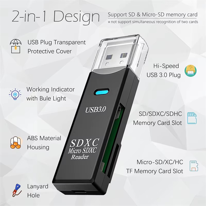 NMEGOU 2-in-1 USB 3.0 Kartenleser Adapter für Micro SD und TF Karten in Weiß - Bild 2