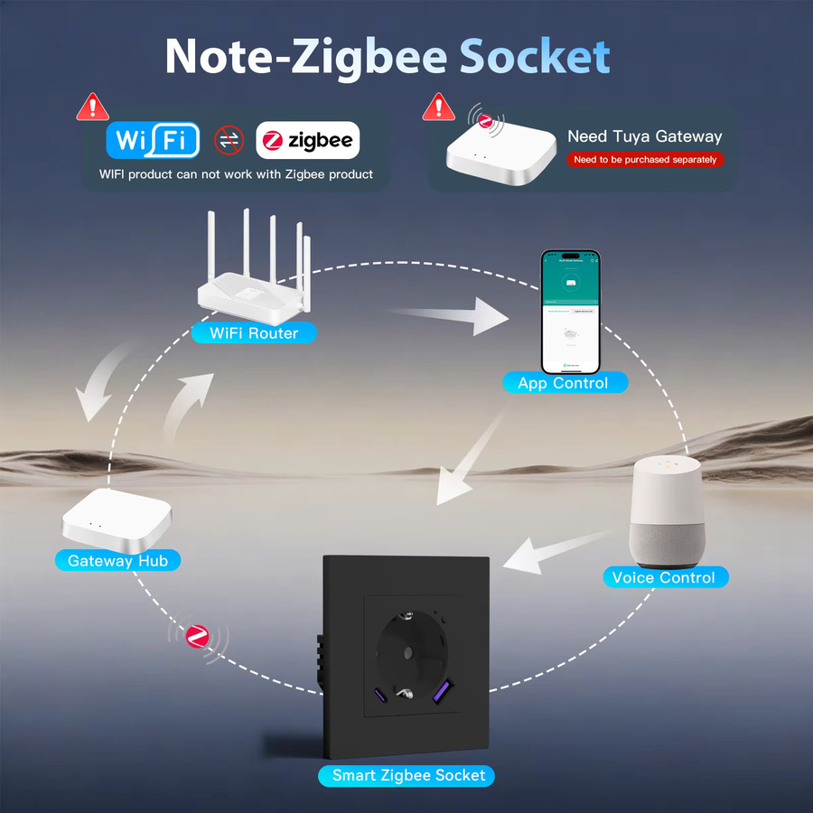 BSEED E-Serie Zigbee-Steckdose mit Smart Power Monitor und USB Typ-C Schnellladung, 16A Wandsteckdose mit schwarzem Glasrahmen, kompatibel mit Tuya Smart Life App, Google Assistant und Alexa - Bild 3