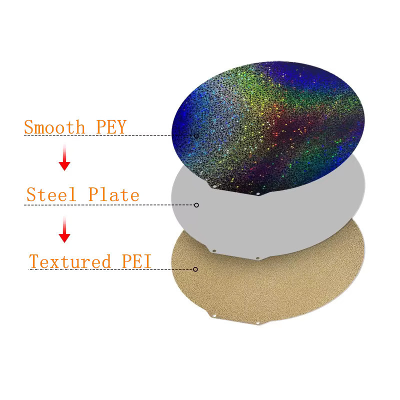 Flsun Magnetische Upgrade Bauplatte aus Federstahl mit PEY und PEI für Q5, SR, V400 und S1, Glatt und Strukturiert, Durchmesser: 215 mm, 270 mm, 309 mm oder 330 mm - Bild 2