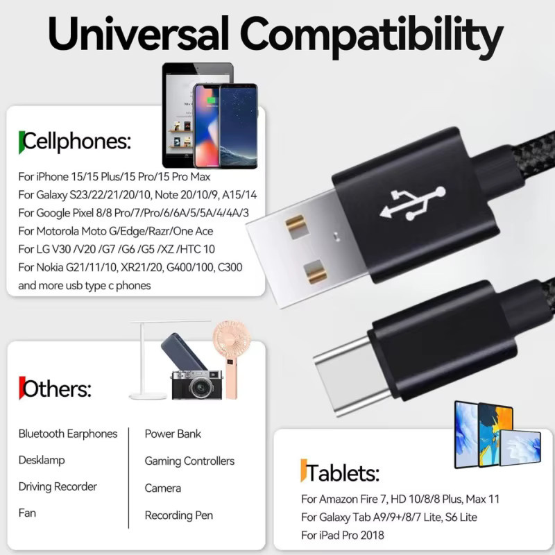 MIZIQIER 5er-Pack USB A auf USB C Kabel Schwarz, 3A Schnellladekabel für iPhone 15 16 Serie, Samsung Galaxy S24 S24+ und Note20 - Bild 4
