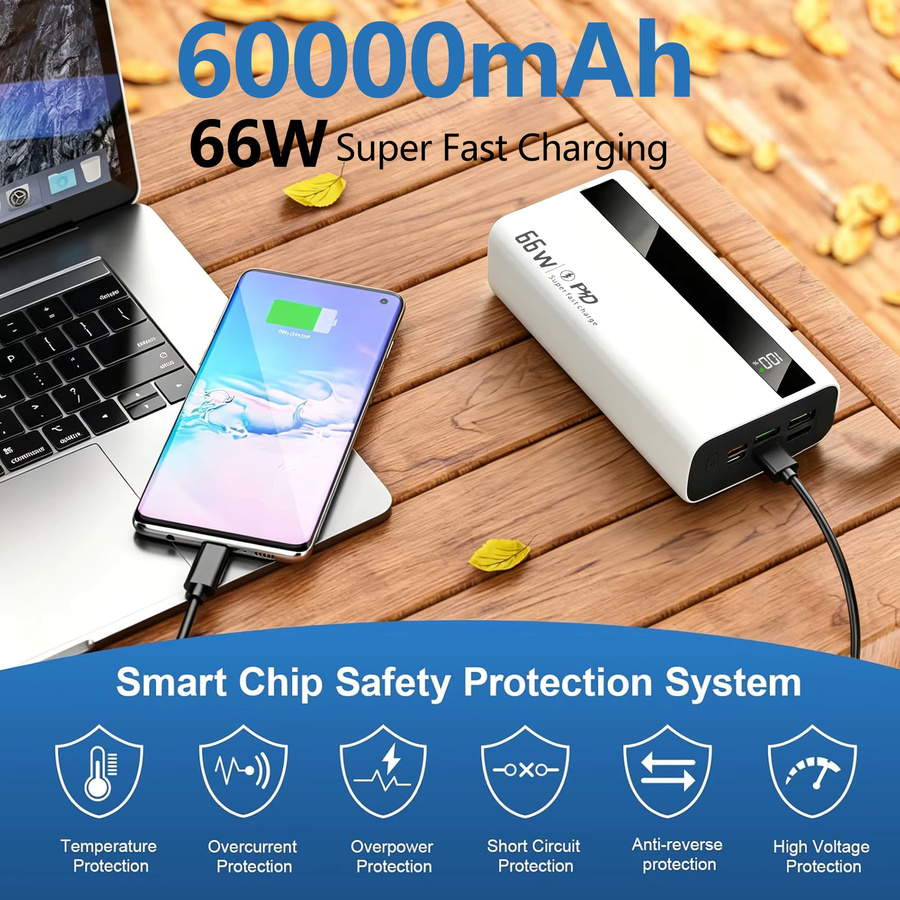 InTessry Powerbank mit 60000mAh Superkapazität, 66W Schnellladefunktion, digitale Anzeige und weißem Lithium-Polymer-Akku für mehrere Geräte - Bild 2
