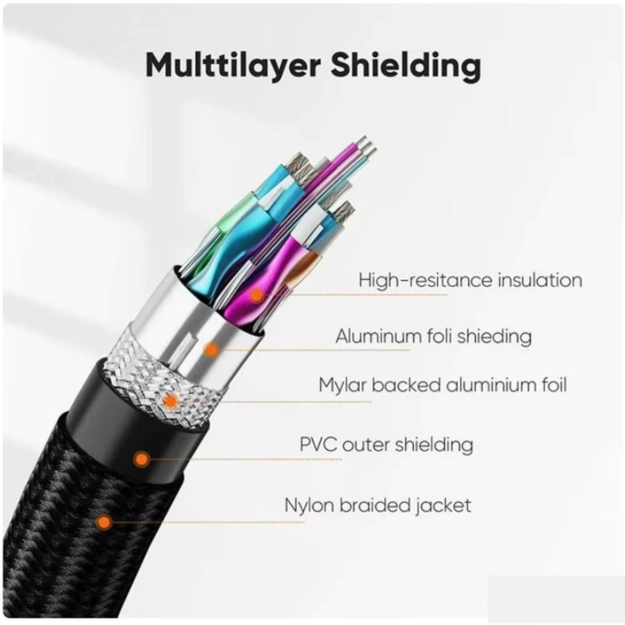 HDmatters HDMI 2.1 Kabel in Schwarz für 8K 60Hz und 4K 120Hz mit geflochtenem Design für PS5 und Xbox Series X/S - Bild 4