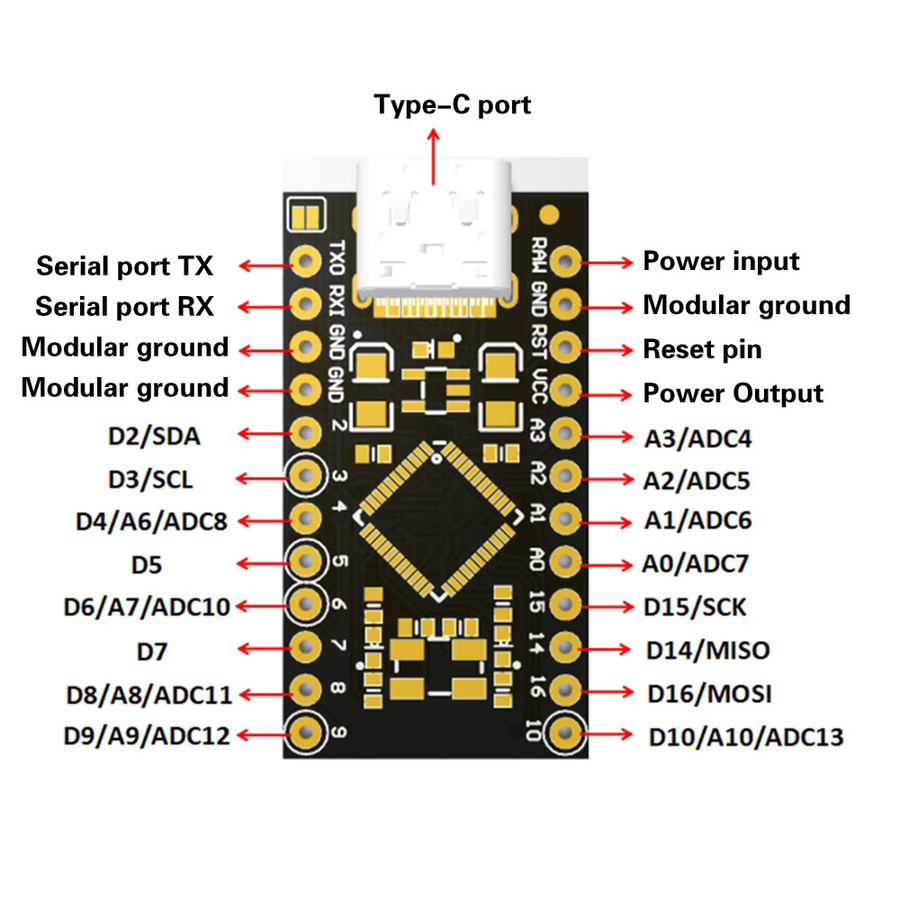 diymore ATMEGA32U4 USB-C Development Board Pro-Micro Ersatz Modul in Schwarz - Bild 2