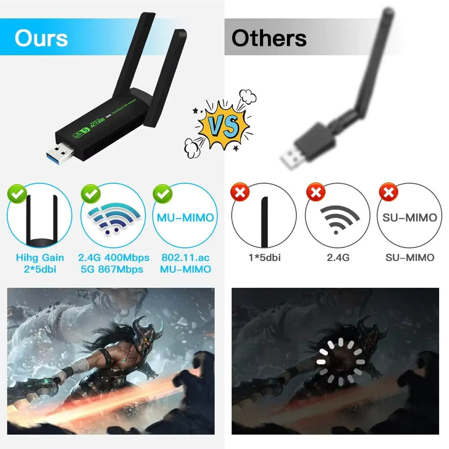Kebidumei USB 3.0 WiFi Adapter mit Bluetooth 4.2, Dual Band 2,4G/5GHz, 1300Mbps Netzwerkkarte in Schwarz - Bild 3