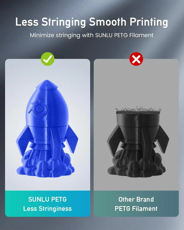 SUNLU PETG Filament 1,75mm für FDM 3D-Drucker mit hoher Zähigkeit und wiederverwendbarer Spule - Bild 6