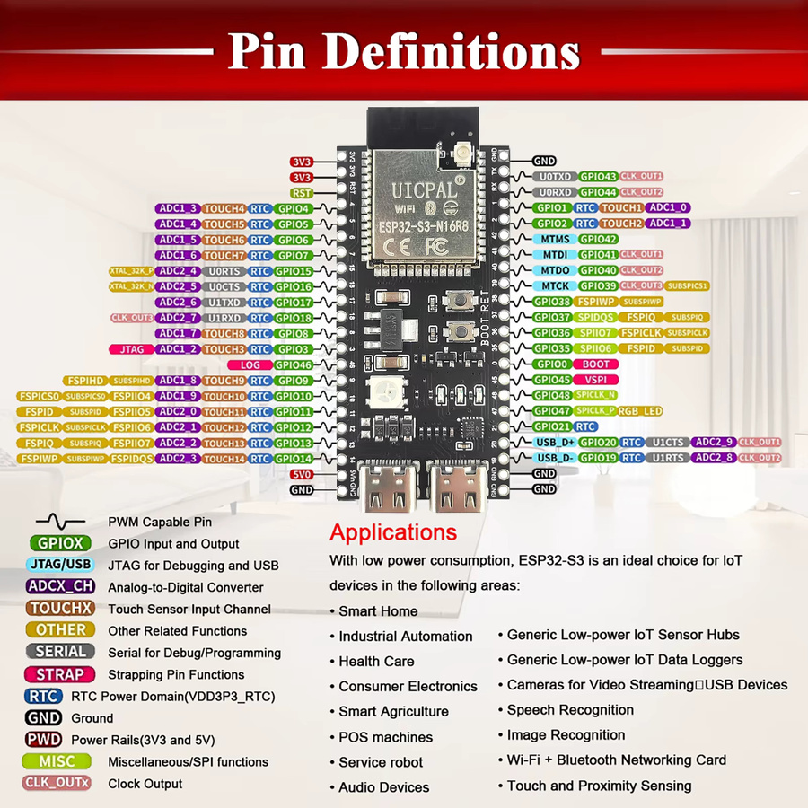ESP32-S3 N16R8 Development Board mit 2,4G Wifi Modul und Typ-C Anschluss in Schwarz - Bild 5