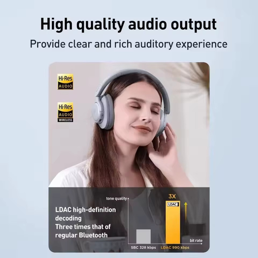 1MORE SonoFlow S HC905S Kabellose Bluetooth-Kopfhörer mit aktiver Geräuschunterdrückung in Schwarz und Grau - Bild 2