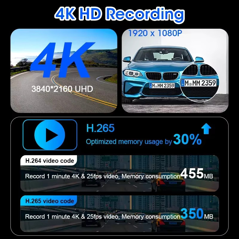 Srnubi 11,26 Zoll Dash Cam mit 4K DVR, Carplay und Android Auto, Dual Lens Recorder mit WIFI, Bluetooth, AUX und GPS in Schwarz - Bild 3