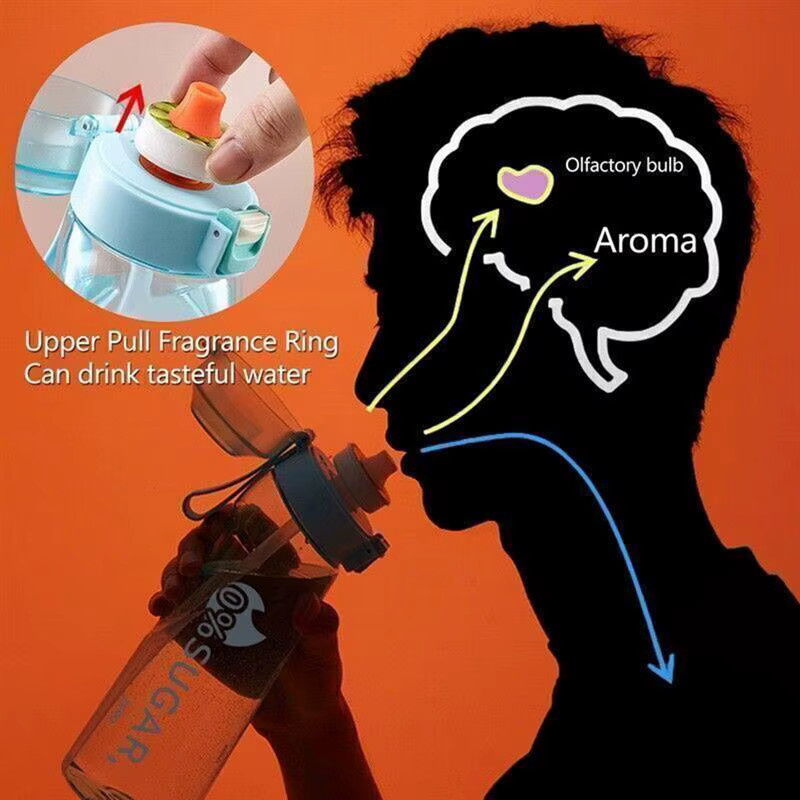 YOCITY Aroma-Pods runde Duftpads mit Fruchtgeschmack für die Zucker-Up-Sport-Wasserflasche - Bild 2