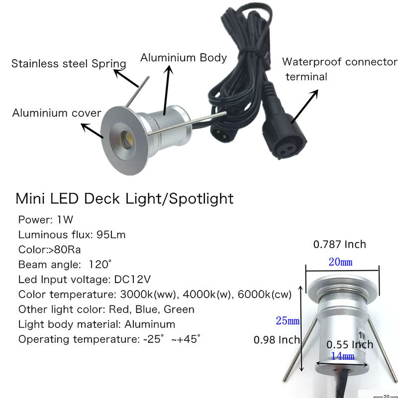 YELEDWAY Mini-LED-Deckleuchte in Silber, runde Einbauleuchte IP67 wasserdicht für Gartentreppen und Außenanlagen - Bild 3