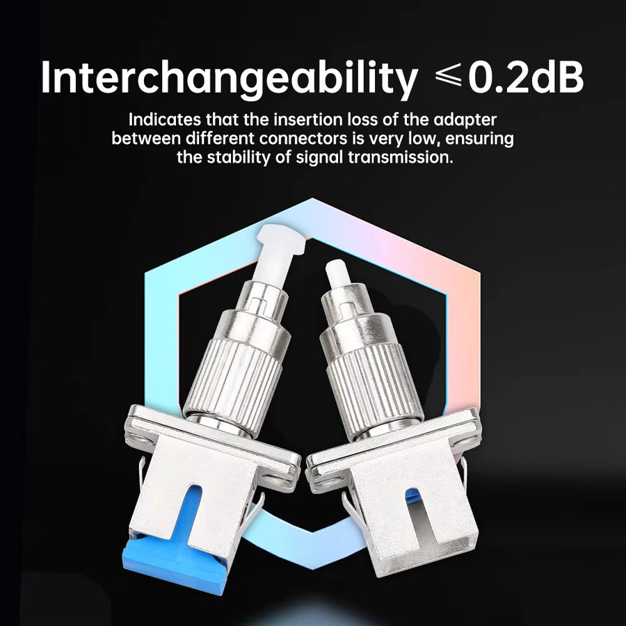 ZOERAX FC-Stecker auf SC-Buchse Singlemode-Adapter mit UPC-Faserflansch für Rotlichtstift und optischen Leistungsmesser, Pigtail FTTH - Bild 3