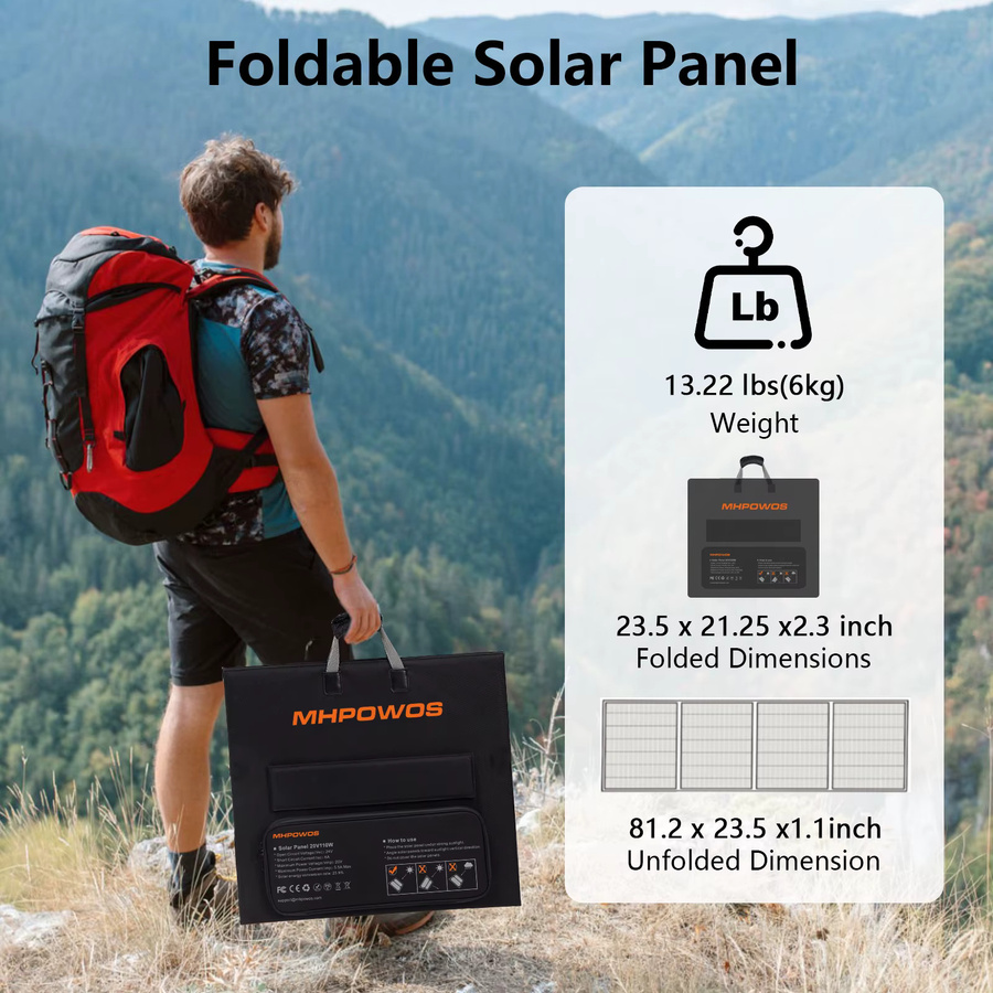 MHPOWOS Faltbares Solarpanel in Schwarz, Tragbares Mobiles Solarladegerät für Laptop und Solargenerator, ideal für Camping, Angeln und Wohnmobil - Bild 5