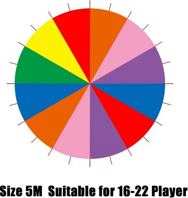 Yiran bag Regenbogen Schirm Fallschirm Spielzeug, Bunt, ab 3 Jahre - Bild 1