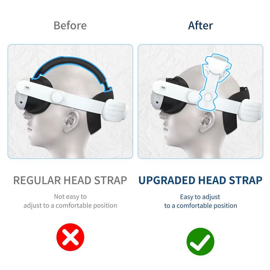 DEVASO Ergonomisches Kopfband in Weiß für Meta Quest 3, 2, Pro sowie Pico 4 und Pico 4 Pro VR-Brillen - Bild 2