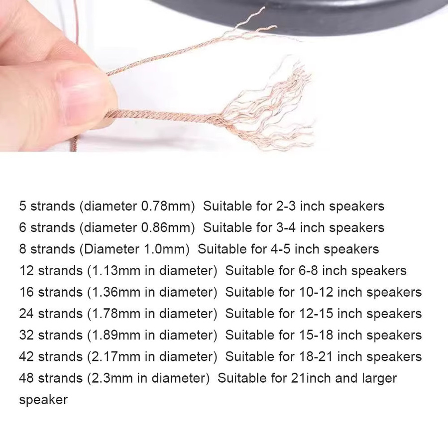 1 Meter Lautsprecherkabel aus geflochtenem Kupfer in Gold, verschiedene Aderstärken zur Reparatur und als Lautsprecherzubehör - Bild 4