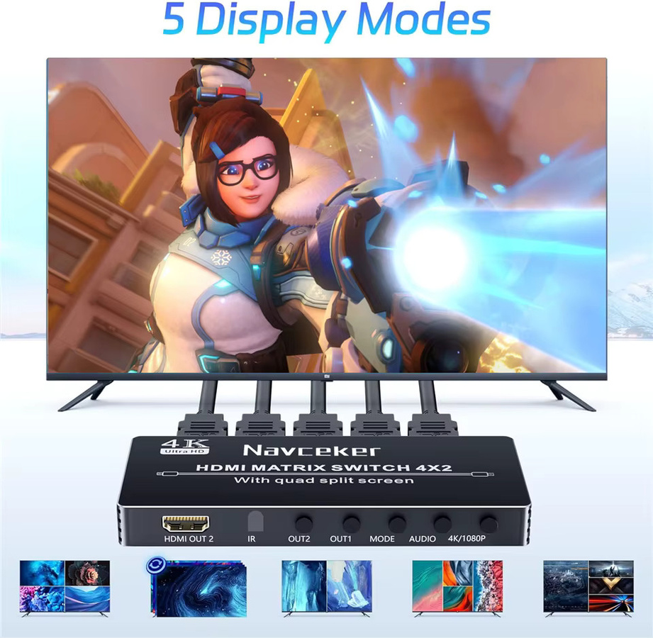 Navceker HDMI Multi-Viewer Switcher 4x2 Quad-Bildschirm Splitter in Schwarz mit 4K UHD Unterstützung - Bild 4