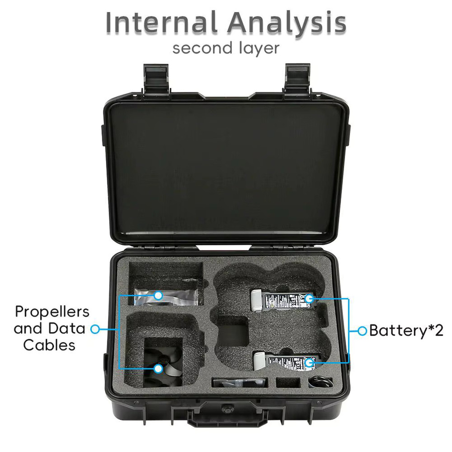 DJI Sicherheits-Explosionsschutzbox für Avata 360 Fly More Combo, schwarze Hartschalen-Tragetasche für Drohnenzubehör - Bild 4