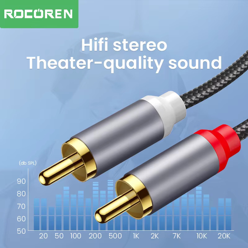 Rocoren Aux-Audiokabel 3,5-mm-Klinkenstecker auf 2 RCA-Adapter in Schwarz und Grau als Stecker-zu-Stecker-Verlängerungskabel und Splitter für TV-Box, Videoverstärker und Lautsprecher - Bild 2