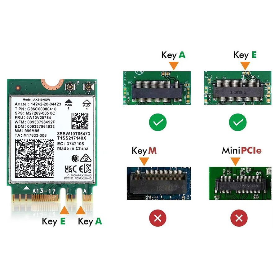 Intel WiFi 6E AX210 M.2 NGFF WLAN Karte mit Bluetooth 5.3 und Tri-Band Unterstützung für Desktop Kits - Bild 3