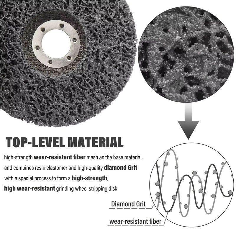 SI FANG Korallen Polierscheiben Set aus Poly-Streifen für Edelstahl und Metall, Diamant Schleifscheiben für Winkelschleifer, Durchmesser: 100 mm, 115 mm oder 125 mm - Bild 3