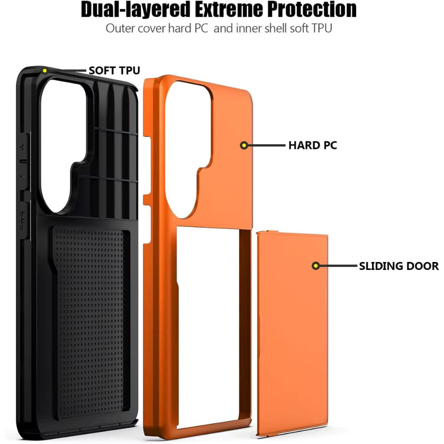 Robuste Doppelschicht-Schutzhülle mit Kartenhalter und verstecktem Kartenfach für Samsung Galaxy S26 Ultra S25 Edge S24 Plus FE Ultra in Grün und Orange - Bild 2