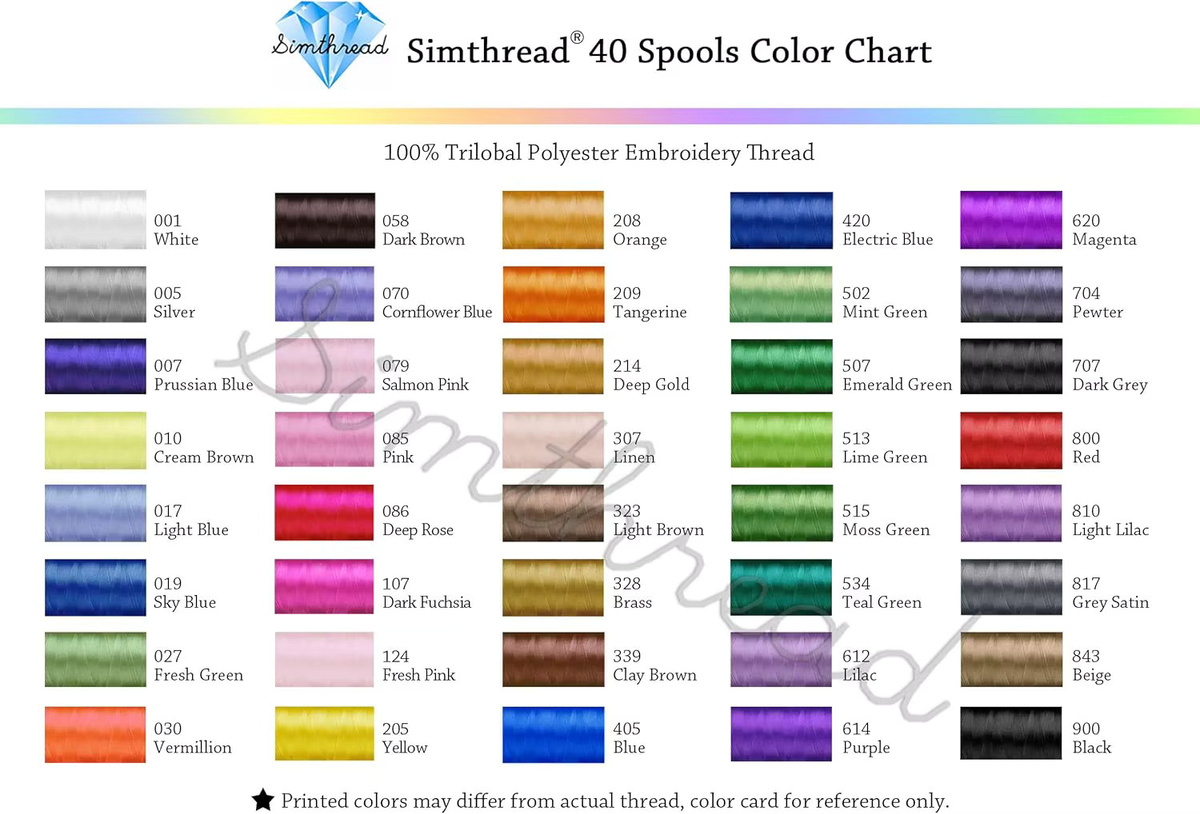 Simthread Stickmaschinengarn-Set aus Polyester mit 40 Farben in Multicolor, 500 m pro Spule - Bild 2