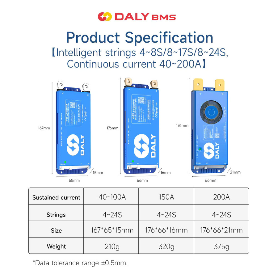Daly Smart Active Balance BMS mit Bluetooth und UART für LiFePO4 und Li-Ion, Farbe: Blau - Bild 2