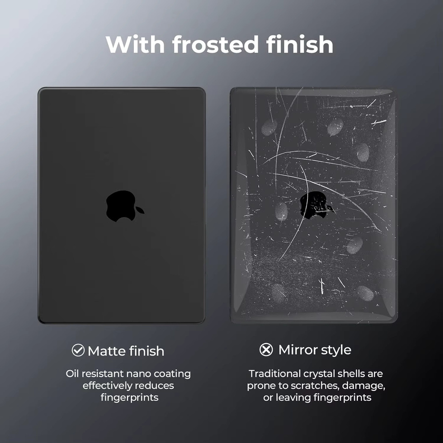Schutzhülle für Apple MacBook Air 13,6 Zoll Case für Modelle M5 M4 M3 M2 - Bild 3