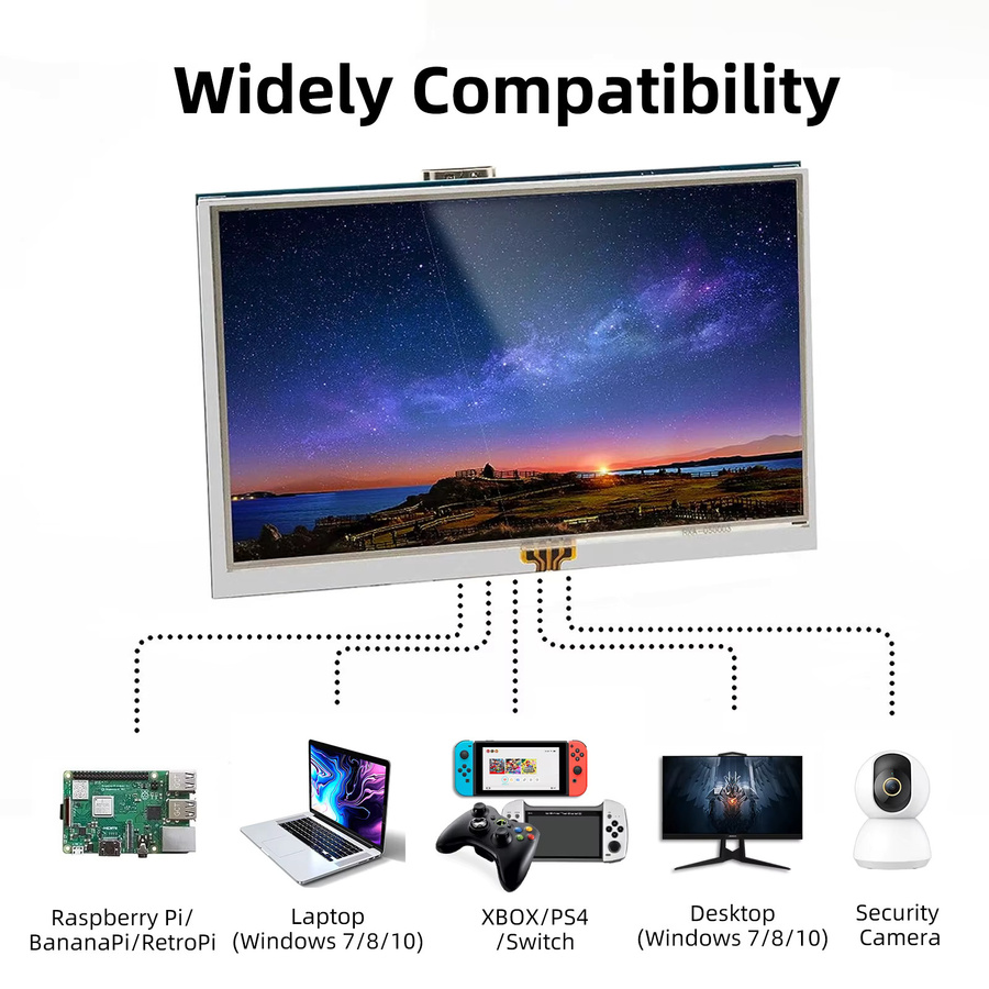 IPistBit 5 Zoll Raspberry Pi Touchscreen-Monitor mit HDMI, 800x480 Auflösung, TFT Mini-Monitor in Rot - Bild 5
