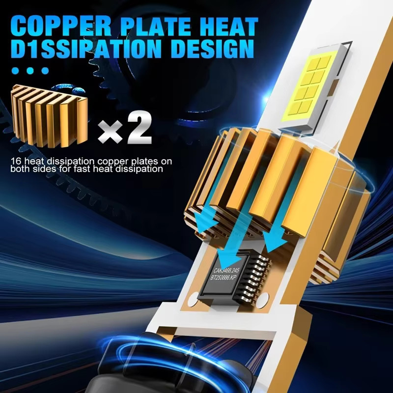 XMSJ H7 LED-Scheinwerfer mit 30000LM und 7035 CSP-Chips, 6000 K, CANBUS Plug-and-Play Mini-Autolampe in Silber - Bild 2