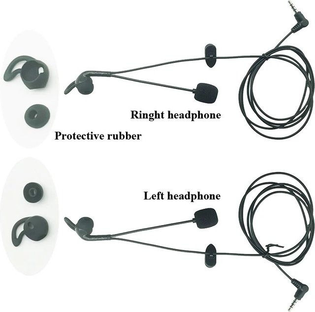 XINOWY In-Ear-Kopfhörer mit 3,5-mm-Klinkenstecker, 2 Stück, Schwarz, passend für EJEAS FBIM V6 V4 V6C V4C Motorradhelm-Headset - Bild 1