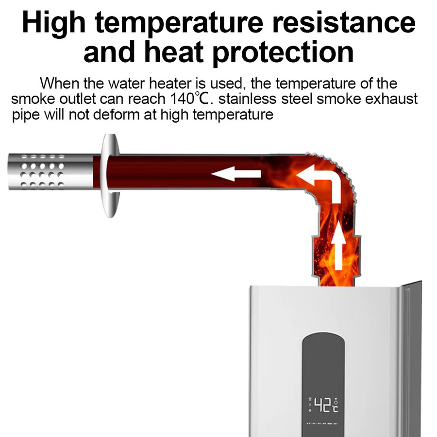 VIBRATITE Kaminrohr aus Edelstahl in Silber für Rauchkocher, Warmwasserbereiter und Heizsysteme - Bild 3