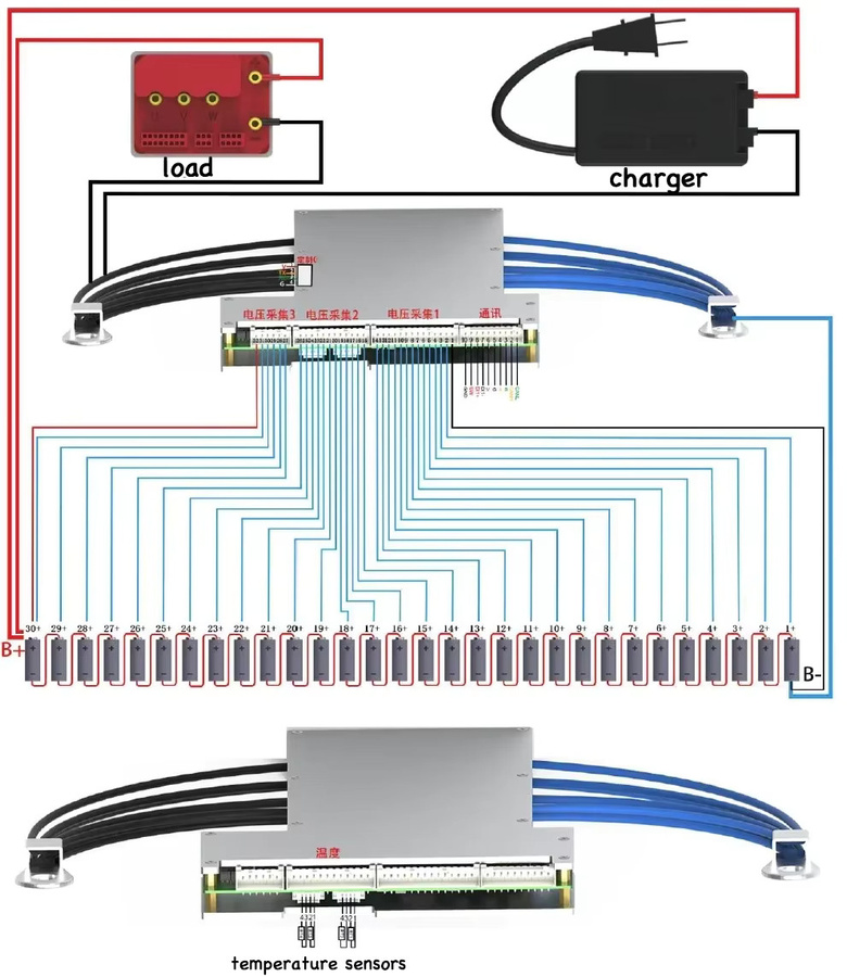 JBD Smart ANT BMS Batterieschutzplatine für LiFePO4 Li-Ionen und LTO Akkus mit Bluetooth App-Steuerung für 21S bis 30S (84V, 96V, 126V) - Bild 2