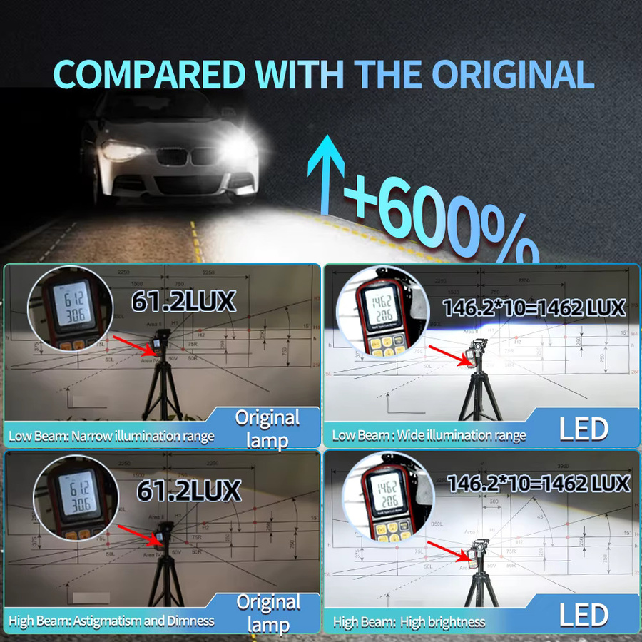 P2MAX LED-Scheinwerferlampen für Fern- und Abblendlicht mit 15 Kernen in Weiß (H7 H11 9005 HB3 9006 H8 H1 9012 HIR2 H4) 6000 K 4300 K - Bild 4