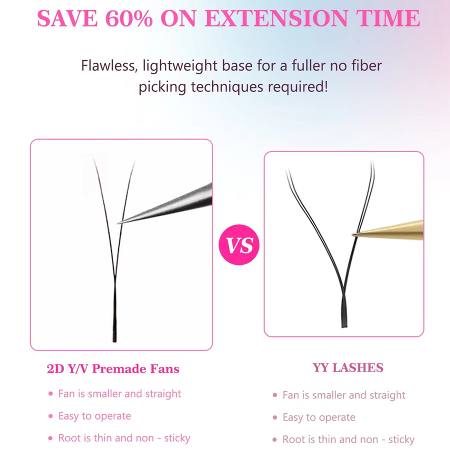 AGUUD Single Tip 2D Y Wimpernverlängerung, Mesh Net Cross Lash - Bild 2