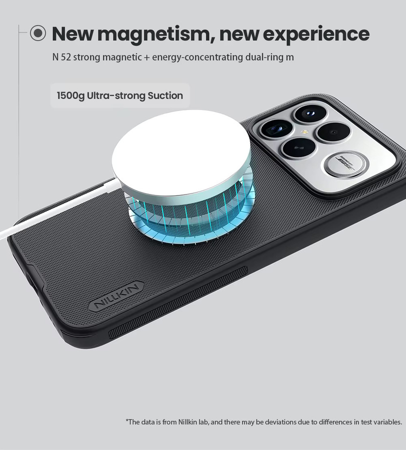 Nillkin Super Frosted Pro Magnetische Hülle für Xiaomi Poco F8 Ultra in Schwarz und Transparent mit Magsafe-Kompatibilität und 360-Grad-Schutz - Bild 2