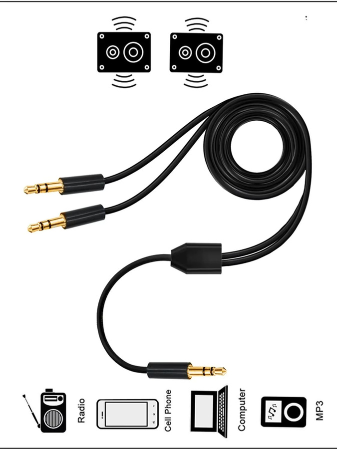 UpperFu Stereo Audio Y-Splitter Kabel von 3,5 mm Klinke auf 2x 3,5 mm TRS Stecker, Schwarz - Bild 7