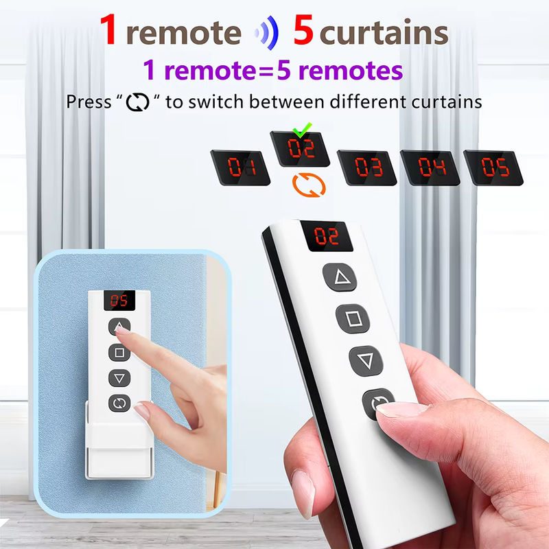 Tuya Smart Life WLAN RF Vorhang-Smart-Schalter Modul für Rolladen und Fensterjalousien in Weiß mit 5-in-1 Fernbedienung, Timer und Kompatibilität für Google Home und Alexa - Bild 4