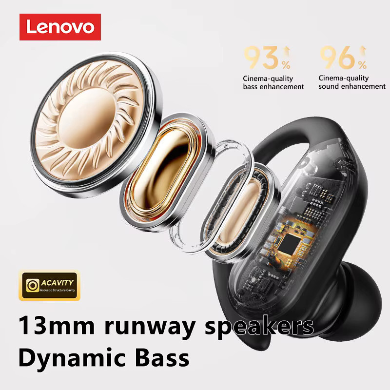 Lenovo XT55 OWS Bluetooth 5.4 In-Ear Kopfhörer mit Rauschunterdrückung und HiFi Stereo Sound in Weiß - Bild 5
