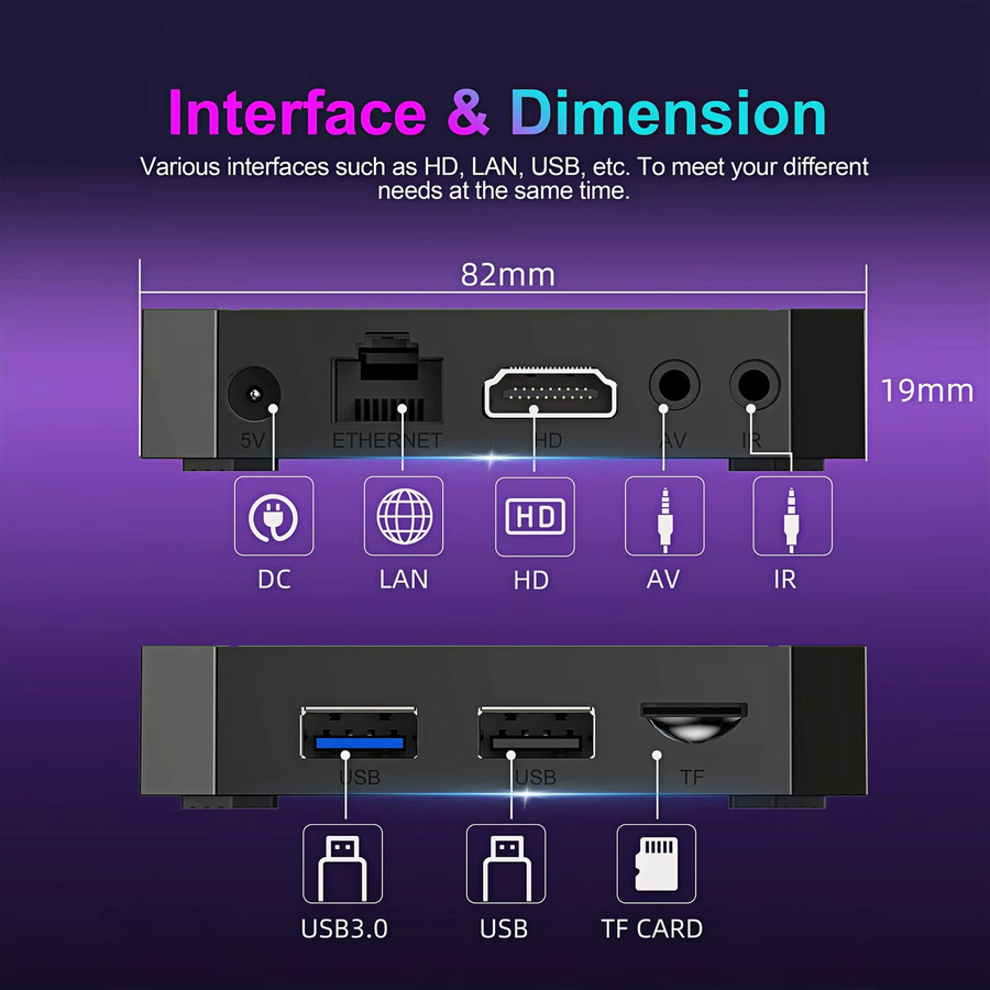 X96Q Android 14.0 TV-Box mit RK3518 Quad-Core, WiFi 6, Bluetooth 5.0 und 4K Ultra HD Smart Media Player in Schwarz - Bild 2