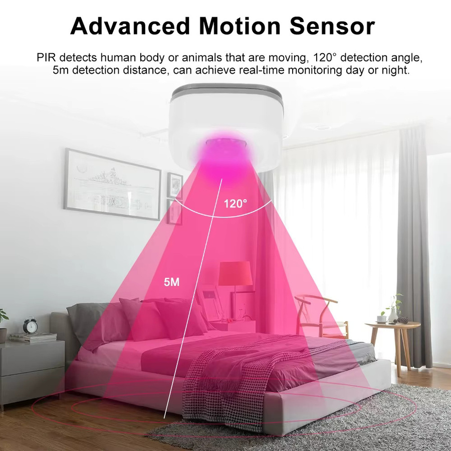 Tuya Smart Home Zigbee WiFi PIR Bewegungssensor in Weiß für Alexa zur App-gesteuerten Sicherheitsüberwachung - Bild 3