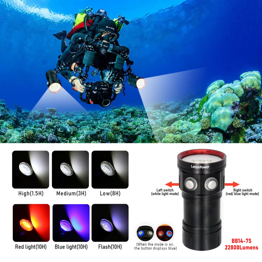 LetonPower BBS Unterwasser-Tauchlampe mit 20000 Lumen in Schwarz - Bild 3