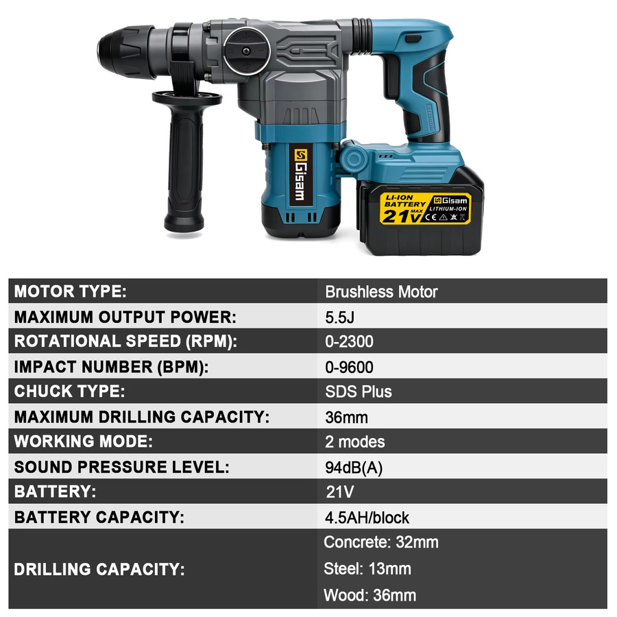 Gisam Bürstenloser Elektrohammer mit 2 Modi, Hochleistungs-Bohrhammer für Makita 18V Akku, Blau - Bild 6