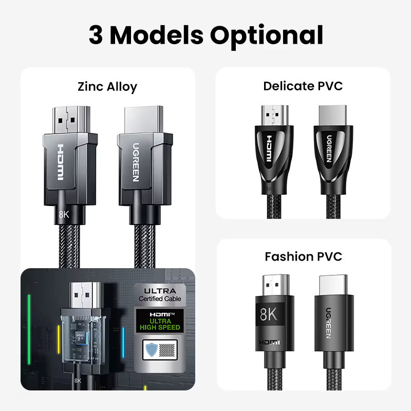 Ugreen HDMI Kabel 8K @ 60Hz, 48Gbps, eARC und Dolby Vision kompatibel, Schwarz - Bild 5