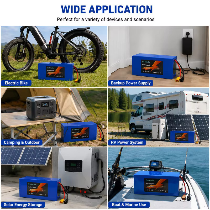 Ryobi 48V 60000mAh 13S8P Lithium-Ionen-Akku-Pack mit Smart BMS und XT60 Anschluss in Blau - Bild 5